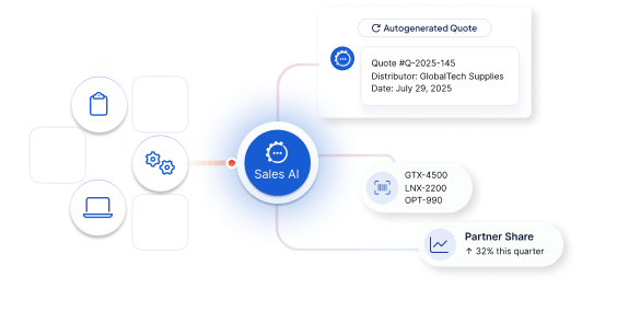Rep enters operating constraints; AI returns compliant SKUs, companions, and quote.