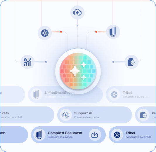 ept AI platform architecture with data flow and security layers