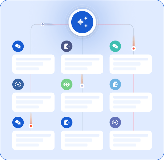 Real-time support dashboard with ticket deflection and cost reduction metrics